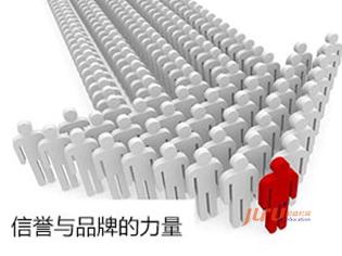 信譽與品牌管理
